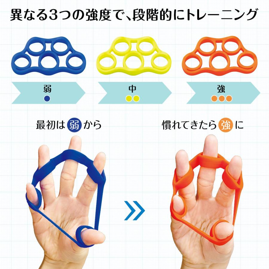 新品⭐️握力 トレーニング ハンドグリップ 指 筋トレ エクササイズ 3種 指のエクササイズ 3色組 握力トレーニング ハンドグリップ