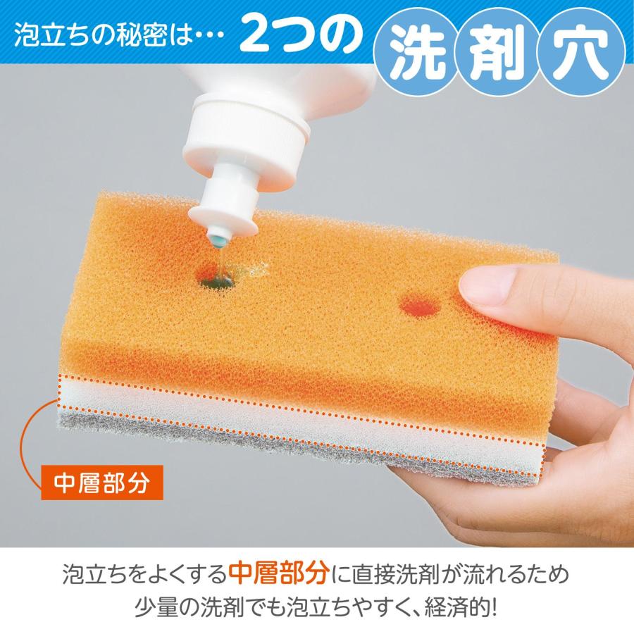 3層カラフルキッチンスポンジ 20個組 洗剤穴付 3層構造 研磨剤入り