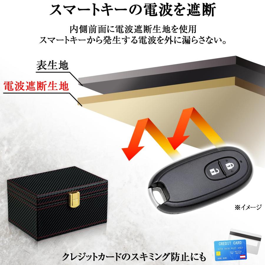 電波セキュリティボックス スマートキー 防犯 リレーアタック 盗難