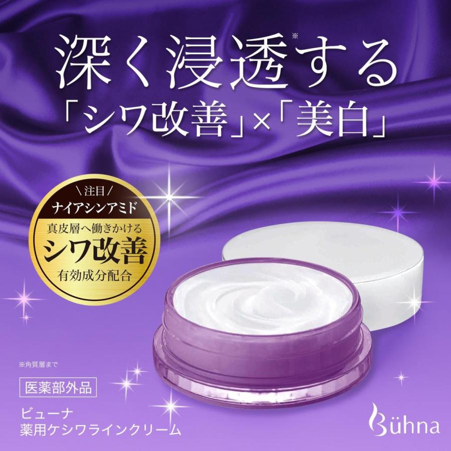 ビューナ 薬用ケシワラインクリーム 33g 医薬部外品 アイクリーム シワ