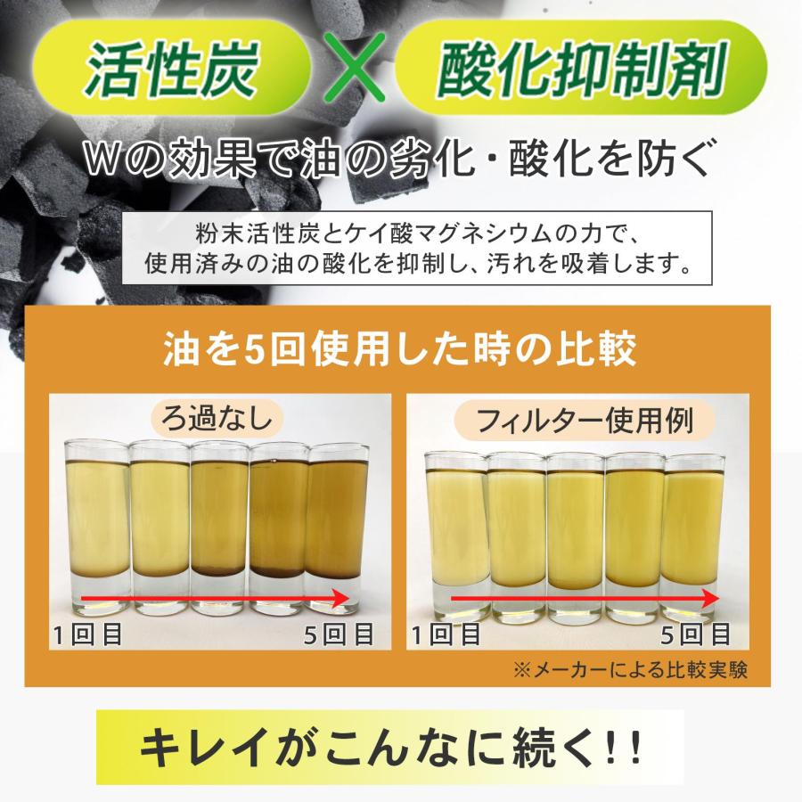 活性炭ろ過フィルター 油キレイ 20枚入 18×18cm 油 再利用 よみがえる