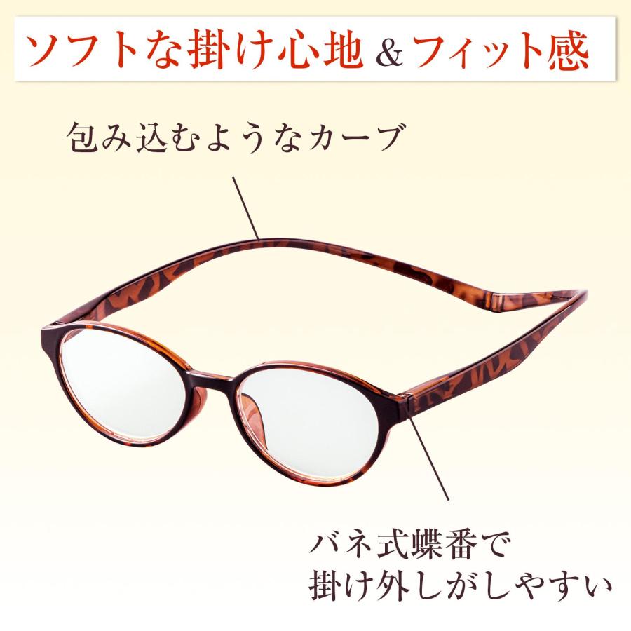 ハンギングリーディンググラス(+3.0) 老眼鏡 ボストンタイプ 首掛け