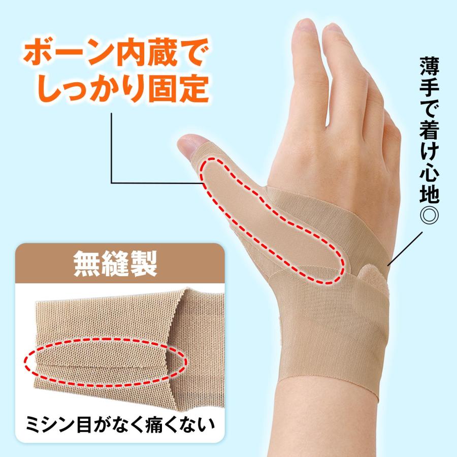 メッシュの無縫製手首サポーター 左右兼用 男女兼用 ボーン内臓 親指