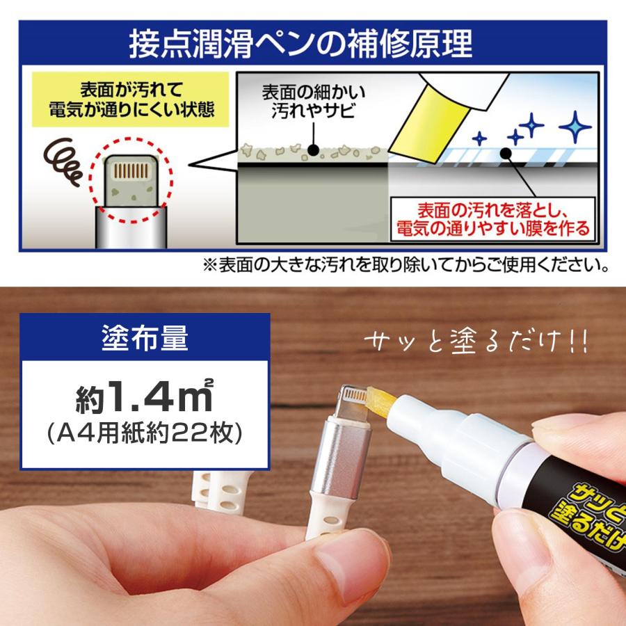 サッと塗るだけ 接点潤滑ペン 8ml ペンタイプ 塗りやすい 汚れ落とし