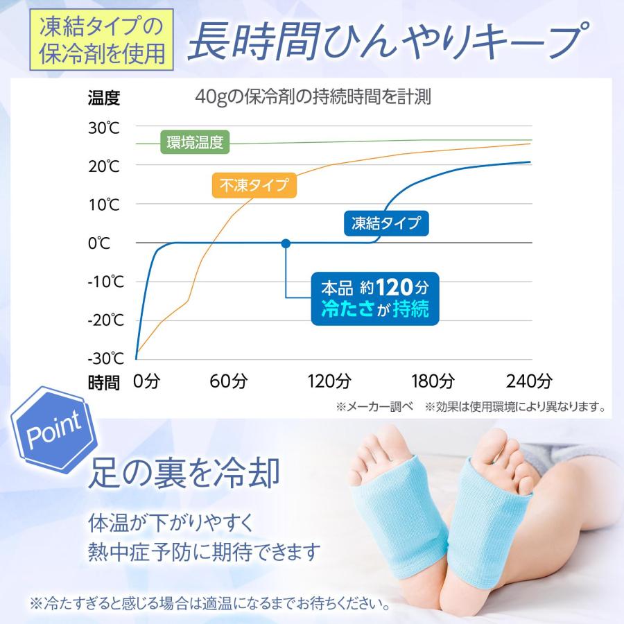 ひ〜んやり足用保冷剤 足カバー 1足入 フリーサイズ 繰り返し使える