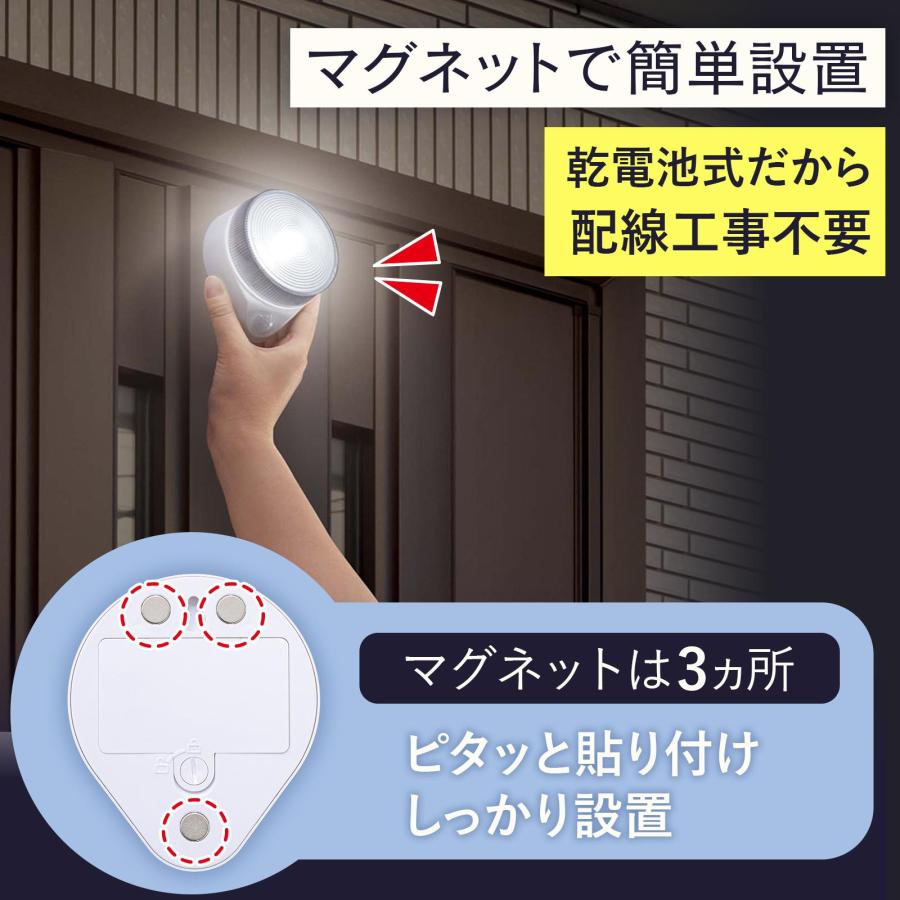 屋外対応防雨センサーライト センサーライト LED 人感センサー 明暗