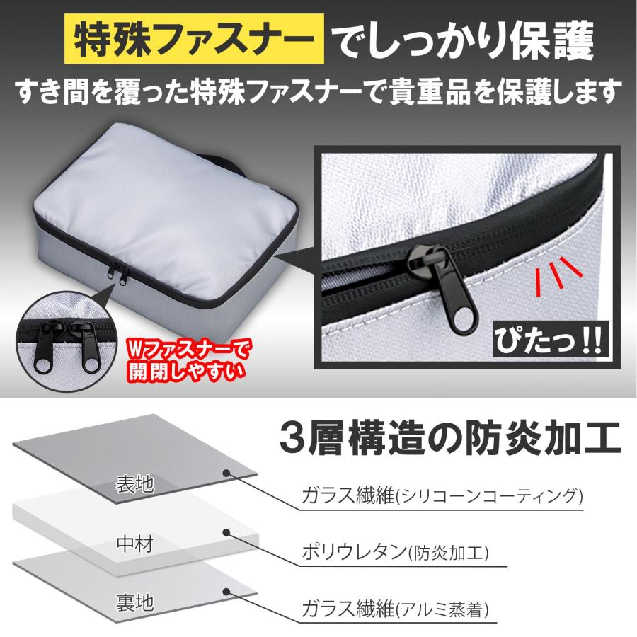 防炎保管袋 ボックスタイプ A4サイズ 耐火バッグ 耐火ケース 防火袋