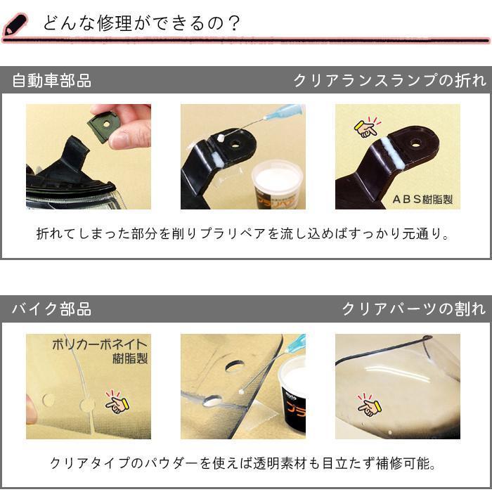 造形補修接着剤 再生補修 強力溶着 穴うめ ネジ山再生 折れ 割れ 欠け