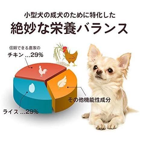 ペップドッグフード ムツゴロウさん絶賛 Pep Dog Food 小型犬 成 B08tpz7lkk00 Jardin Union 通販 Yahoo ショッピング