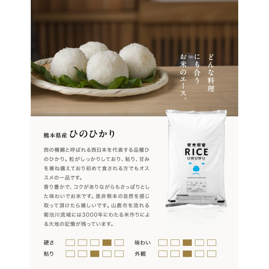 減農薬米ひのひかり10kg 農家直送　無洗米 ヒノヒカリ 新米 予約 米 お米 10kg 無洗米 熊本県産 令和7年産