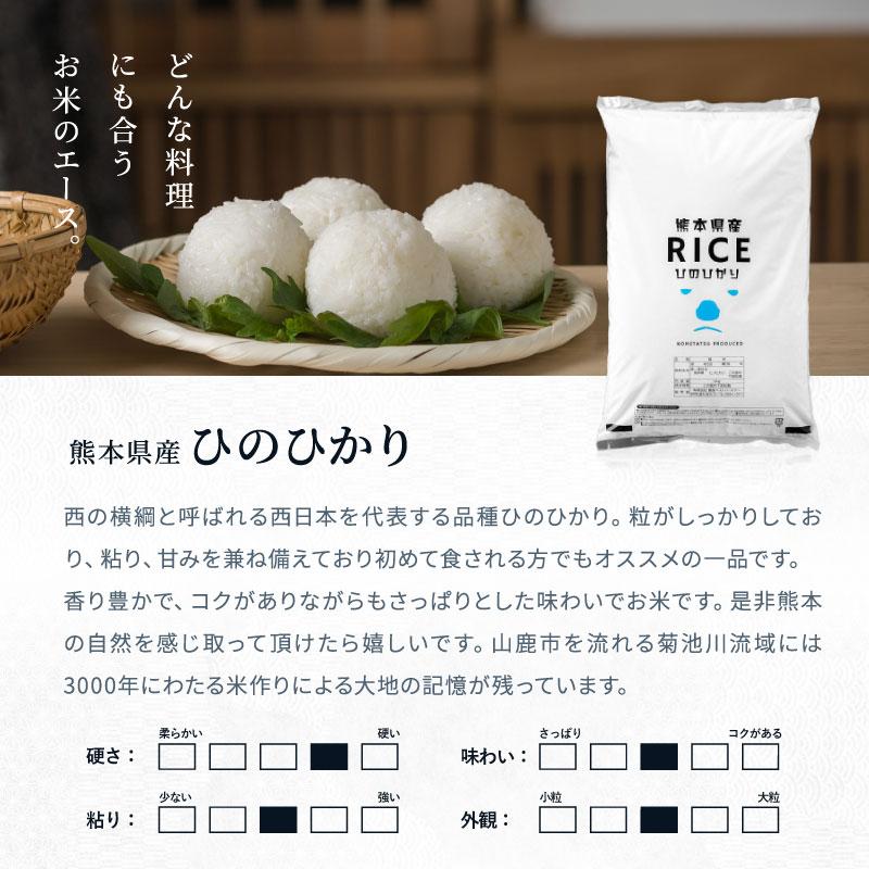 米（ヒノヒカリ）　2024年産　１０ｋｇ ヒノヒカリ 【在庫処分SALE】米 お米 10kg 無洗米 熊本県産 令和7年産