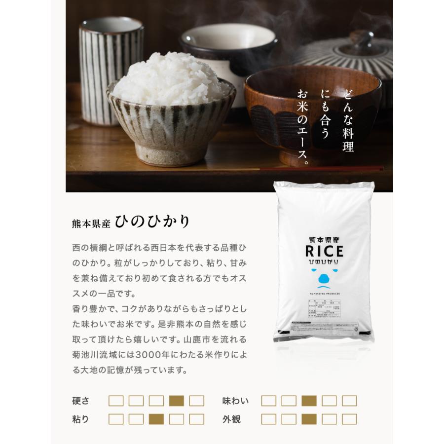 ヒノヒカリ 米 お米 18kg 無洗米 熊本県産 令和6年産 20kg ひの