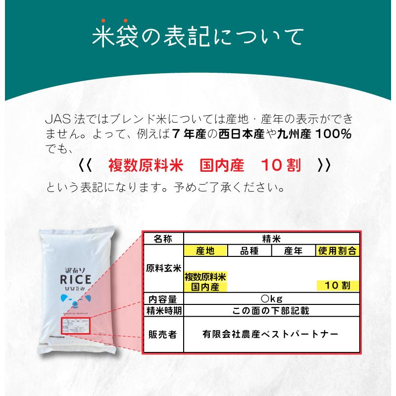 米 お米 20kg ほほえみ 西日本産 オリジナル米 令和7年産新米入り 精米