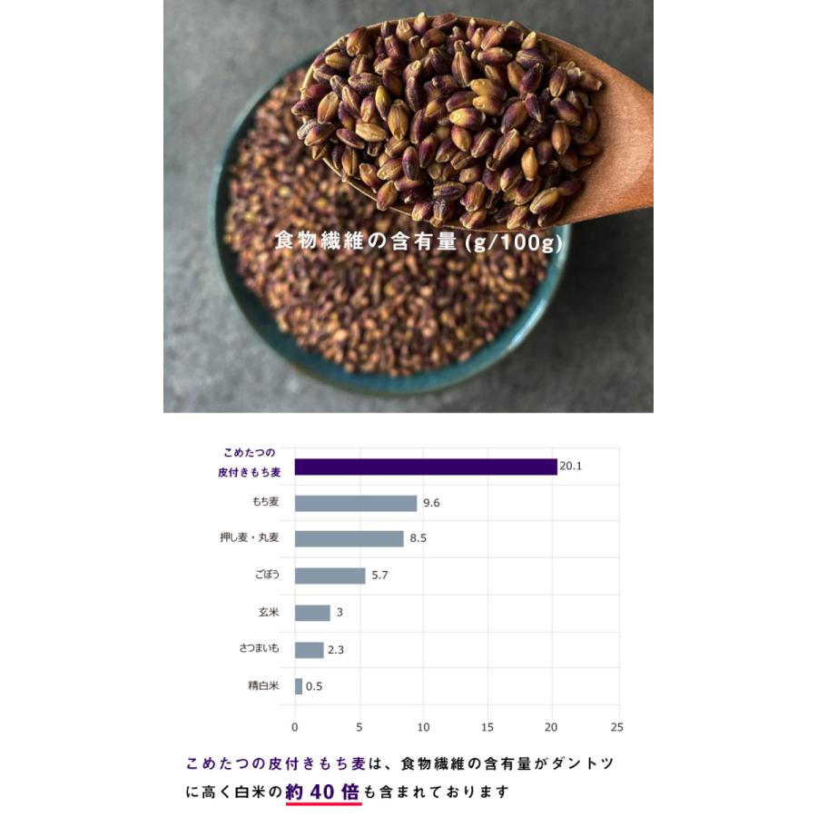 もち麦 皮付き10kg ダイシモチ 紫もち麦 国内産 雑穀 雑穀米 ダイエット 無添加 2.5kg×4袋 自然の蔵｜fuchigami｜03