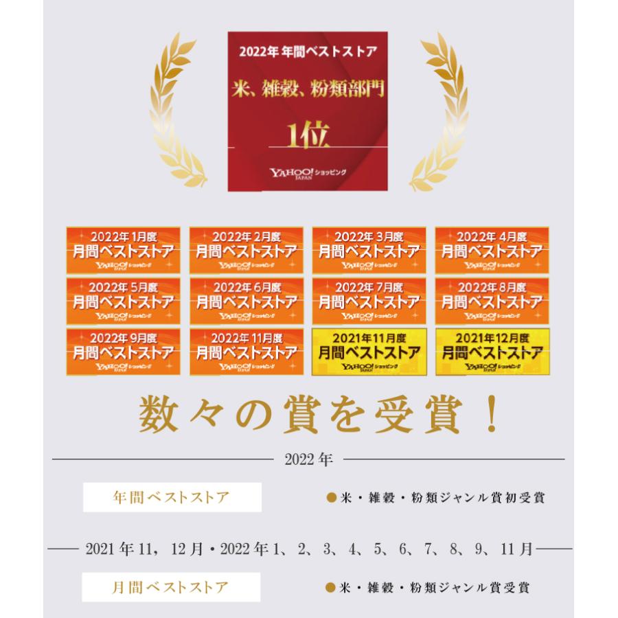 米 お米 30kg 森のくまさん 熊本県産 特別栽培米 令和5年産 玄米30kg 精米27kg｜fuchigami｜06