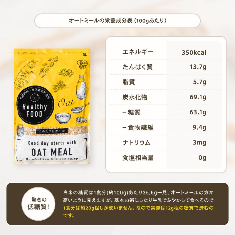 【ポイント15倍！〜9/15(火)17時まで！】ロールドオーツ オートミール 2.4kg オーガニック 有機 オーツ麦 ダイエット 置き換え 無添加 化学農薬不使用 800g×3袋 |  | 08