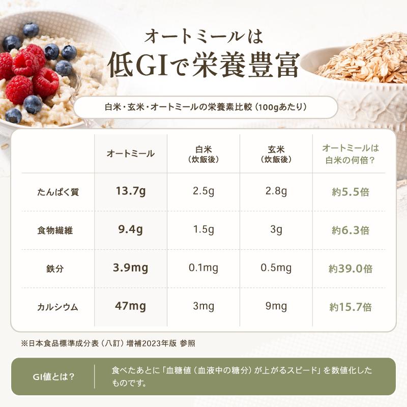 【ポイント15倍！〜9/15(火)17時まで！】ロールドオーツ オートミール 2.4kg オーガニック 有機 オーツ麦 ダイエット 置き換え 無添加 化学農薬不使用 800g×3袋 |  | 07