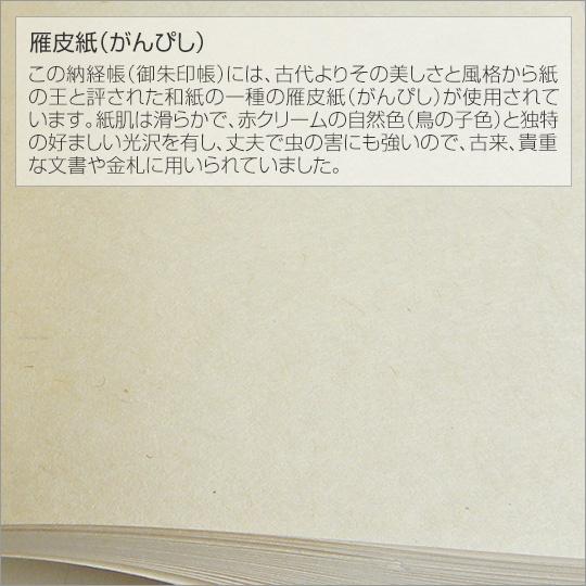 在庫品 即発送 秩父三十四ヶ所納経帳 紺金襴表紙 ビニールカバー付