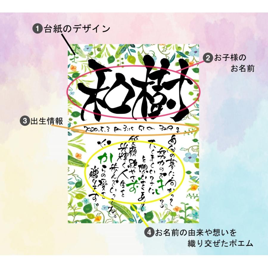 書道歴20年書道家のポエム入り命名書 代筆 直書きタイプ A4 命名紙 手書き 赤ちゃん 命名 用紙 お七夜 出産祝い ひな祭り こどもの日 誕生 人気 おすすめ｜fudemojigift-sumica｜03