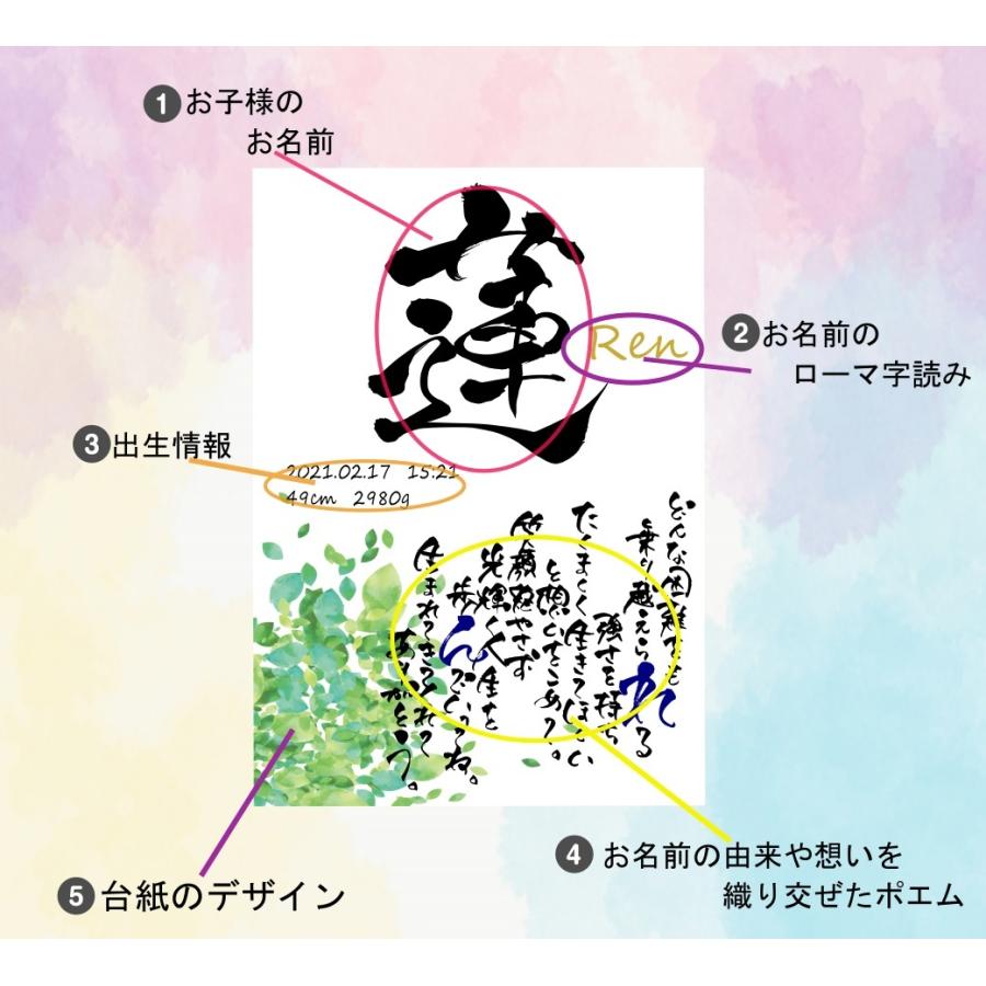 書道歴20年書道家のポエム入りデザイン命名書 代筆 印刷タイプ A4 命名紙 手書き 赤ちゃん 命名 用紙 お七夜 出産祝い ひな祭り こどもの日 誕生 人気 おすすめ｜fudemojigift-sumica｜03