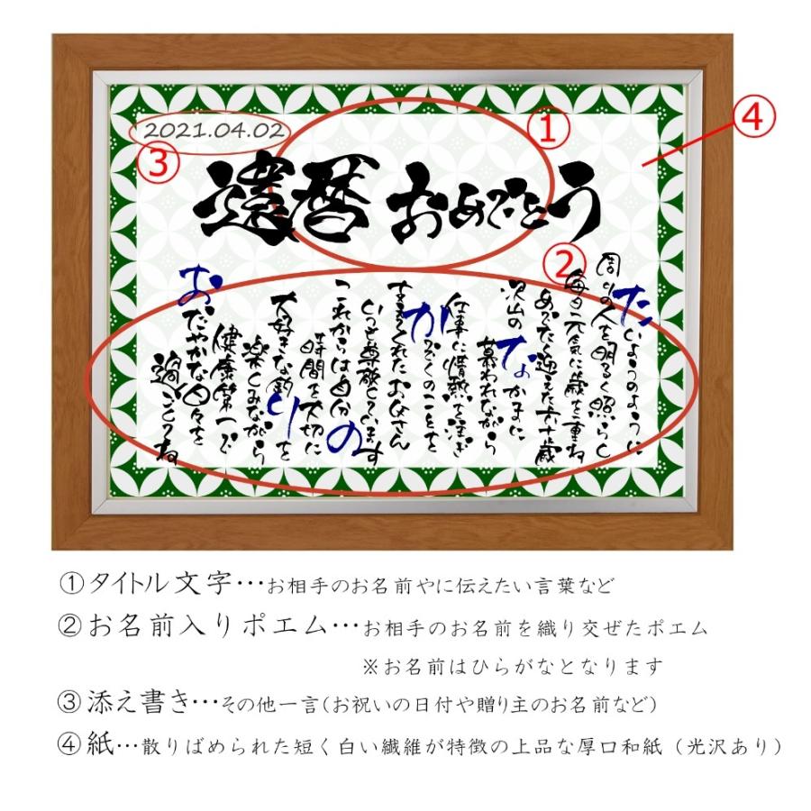 長寿のお祝い 名入れギフト 名前 ポエム 感動 代筆 直書き 額付き 手書き 男性 女性 父 母 祖父 祖母 贈り物 敬老の日 卒寿 白寿 百寿 人気 おすすめ 2 筆文字ギフト すみ花 通販 Yahoo ショッピング