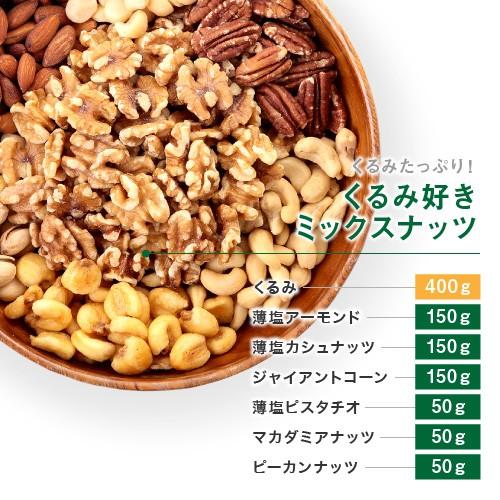選べる７種類ミックスナッツ1kg 便利なチャック付き包装 |  | 04