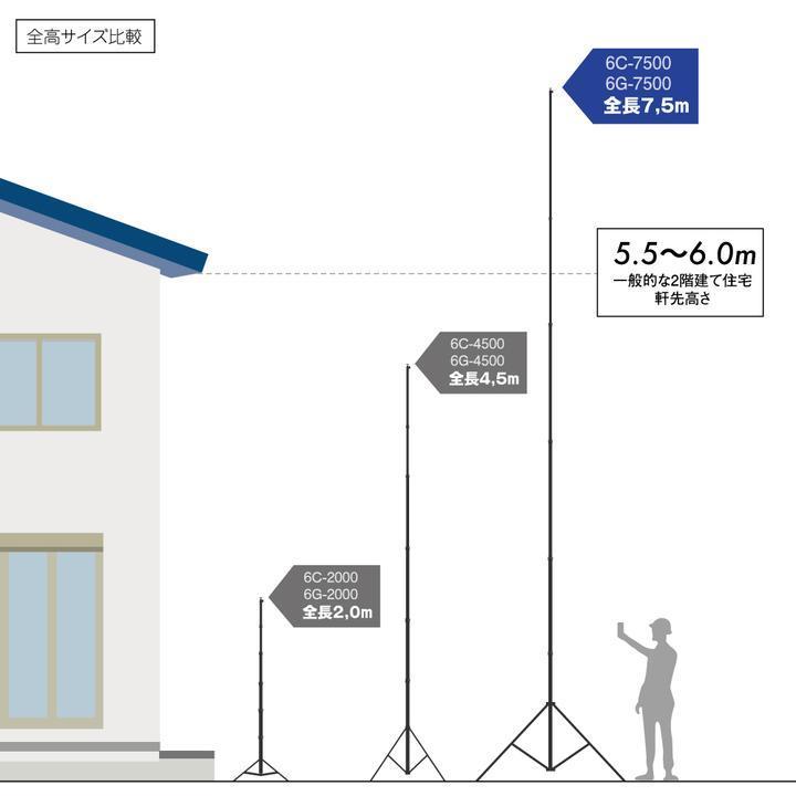 BiRod Biロッド 高所撮影 空撮 屋根 点検 伸縮 BiRod ビーアイロッド 6G-7500｜fudotasu｜03