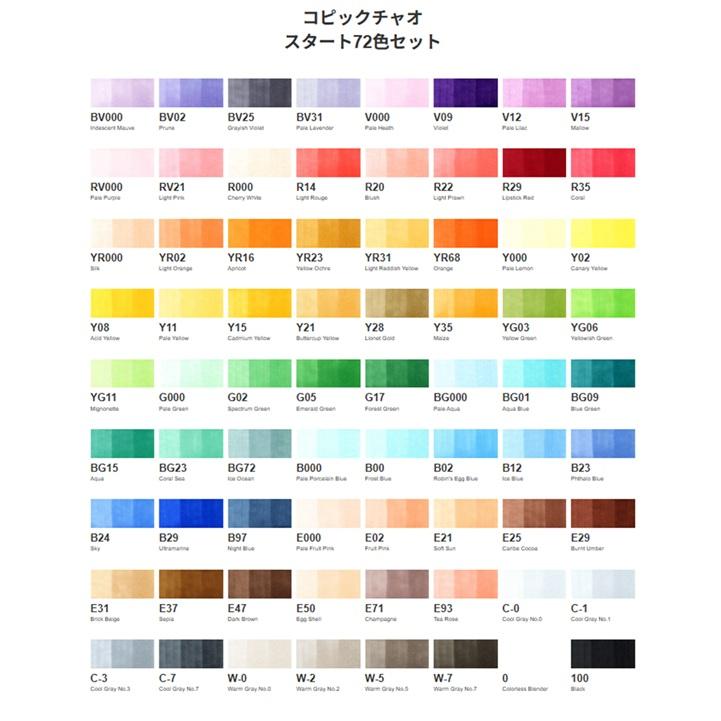 コピックチャオ スタート72色セット コピックペン コピック COPIC 多色