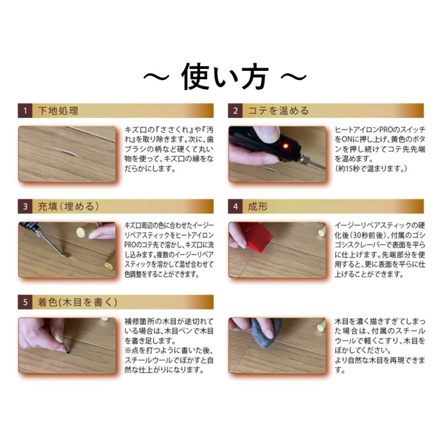 HOUSE BOX（ハウスボックス） イージーリペアキット PRO フローリング