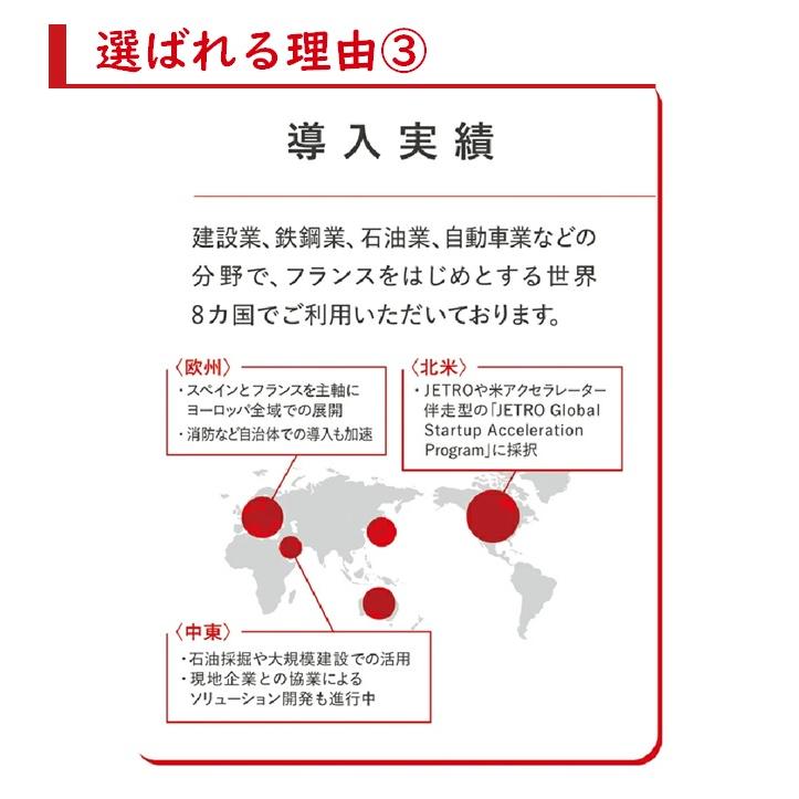 カナリアPlus 2026年モデル Biodata Bank 熱中対策ウォッチ IP67 防塵