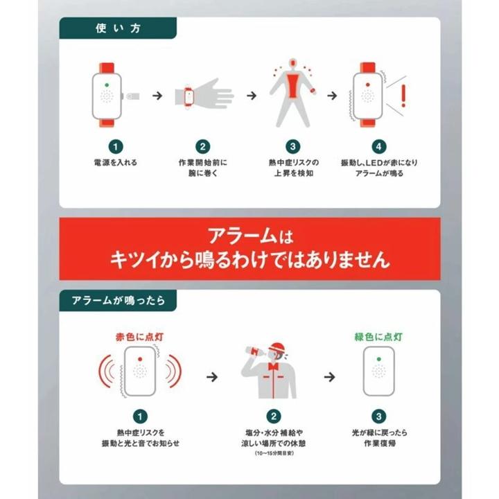 カナリアPlus 2026年モデル Biodata Bank 熱中対策ウォッチ IP67 防塵