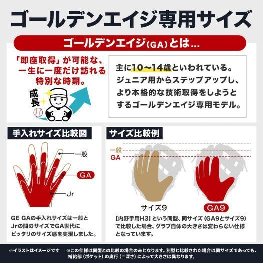 MIZUNO（ミズノ） 【MIZUNO】ミズノ ゴールデンエイジ硬式用