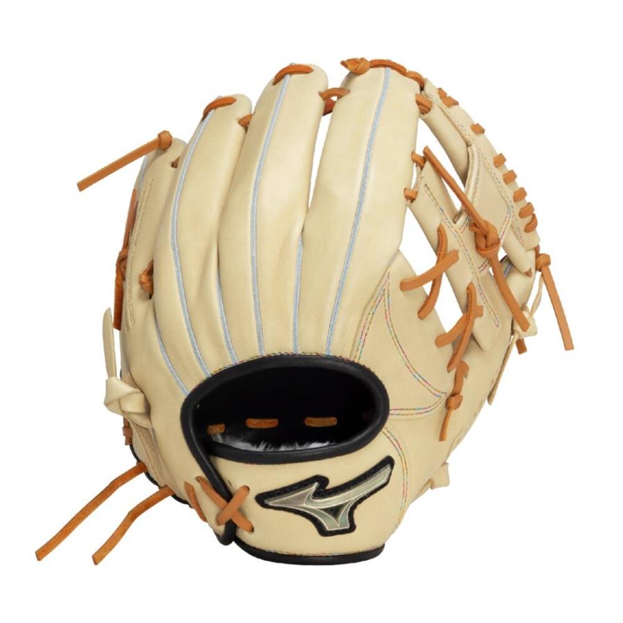 グローバルエリート　Hセレクション グローバルエリート H Selection SIGNA - スピード。操作性