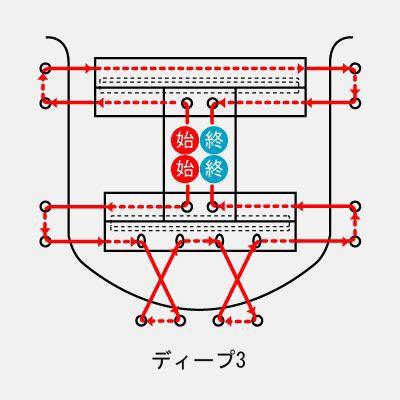 ｍｉｚｕｎｏ ミズノ グラブ補修用ウエブ 1gjyg140 1gjyg 不動スポーツ 通販 Yahoo ショッピング