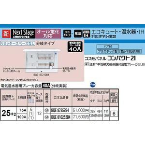 BQE87252B4：住宅用分電盤(ドア付)(露出・半埋込両用)(電温容量：40A)(リミッタースペース無)(分岐実装)(単3：主幹：ELB75A分岐25+2)