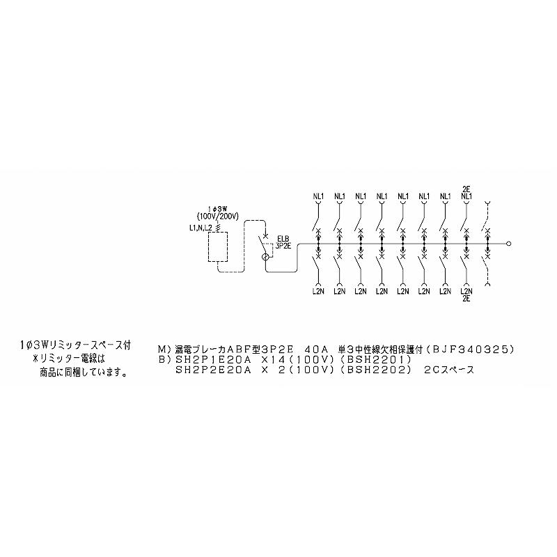 Panasonic BQW34162：住宅用分電盤(露出・半埋込両用形)(ドア無 