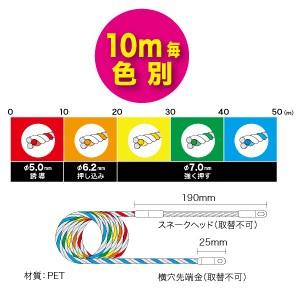 J3T-5070-50MJ：スピーダーワン（J3）