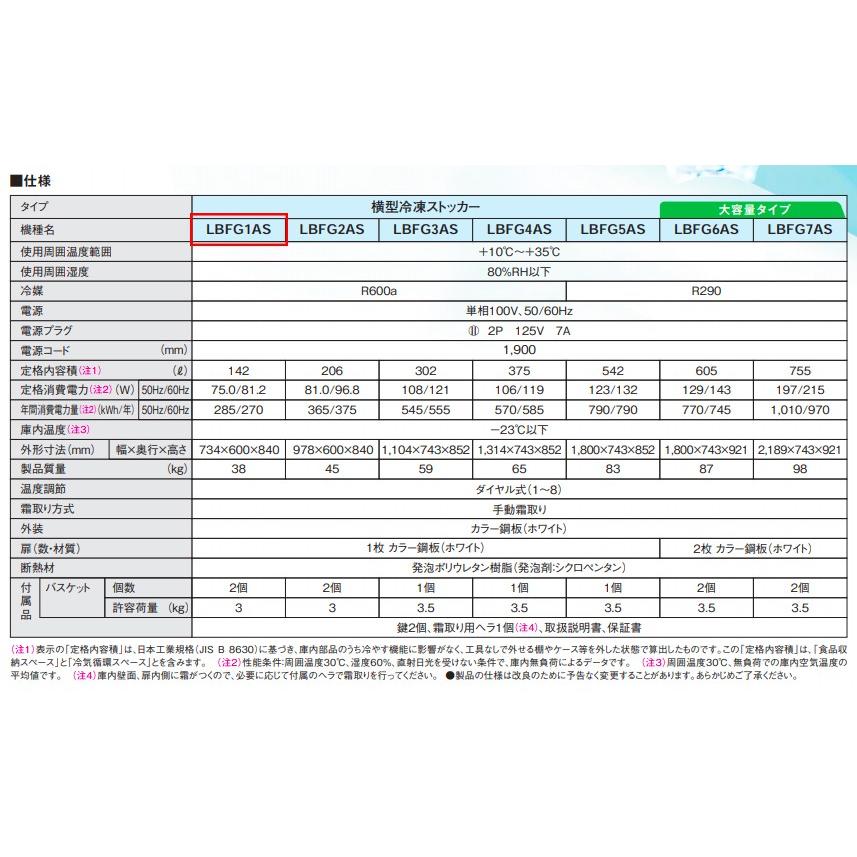 ※代引不可　ダイキン 業務用 冷凍ストッカー(業務用冷凍庫) 150リットルクラス　LBFG1AS｜fuel-yonashin｜03