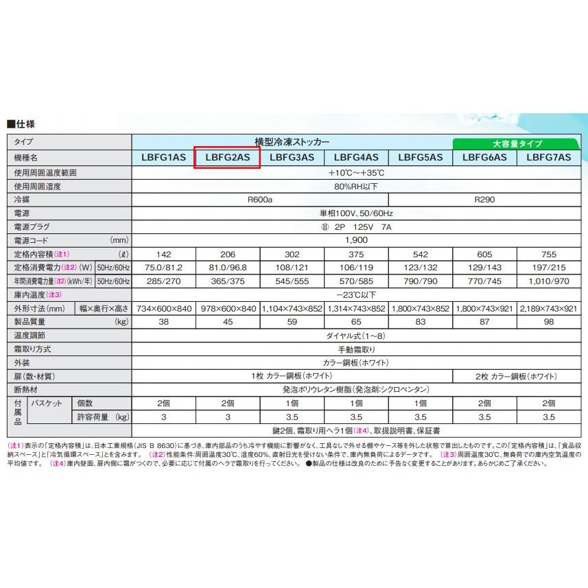 ※代引不可　ダイキン 業務用 冷凍ストッカー (業務用冷凍庫)200リットルクラス　LBFG2AS｜fuel-yonashin｜03