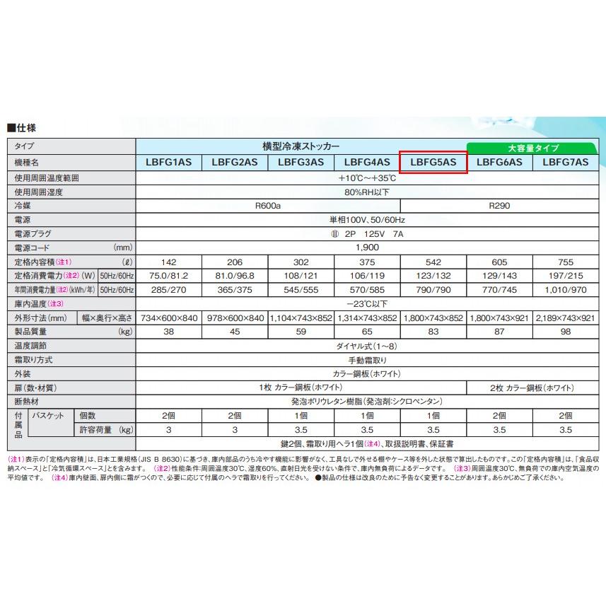 ダイキン ※代引不可 ダイキン 業務用 冷凍ストッカー (業務用 ダイキン ※代引不可 ダイキン 業務用 冷凍ストッカー (業務用