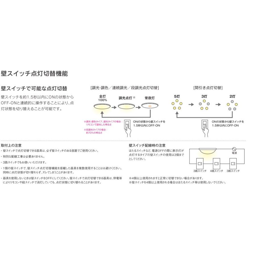 LC614 Bluetooth ON-OFFスイッチの画像