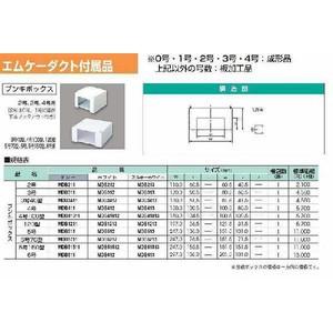 MDB612：エムケーダクト付属品 ブンキボックス 6号 （ホワイト）