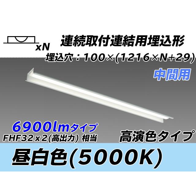 MY-B47037/11/N AHTN ベースライト 埋込形 連結用 100幅 高演色タイプ  FHF32(高出力)x2相当 昼白色
