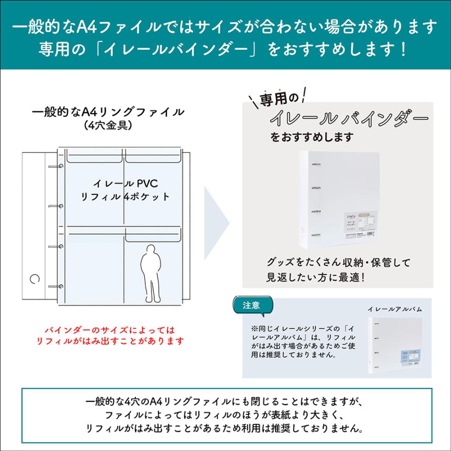 irelu】 ポストカードサイズ以内のアクスタ収納 [イレールPVCリフィル