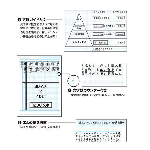 ナカバヤシ ロジカル 科目別ノート 世界史 Na41 W フエルショップ 通販 Paypayモール