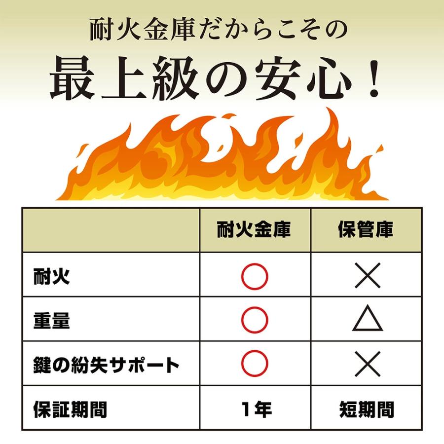 ダイヤセーフ（Diamond Safe） 【軒先渡し】金庫 (旧:日本金銭機械
