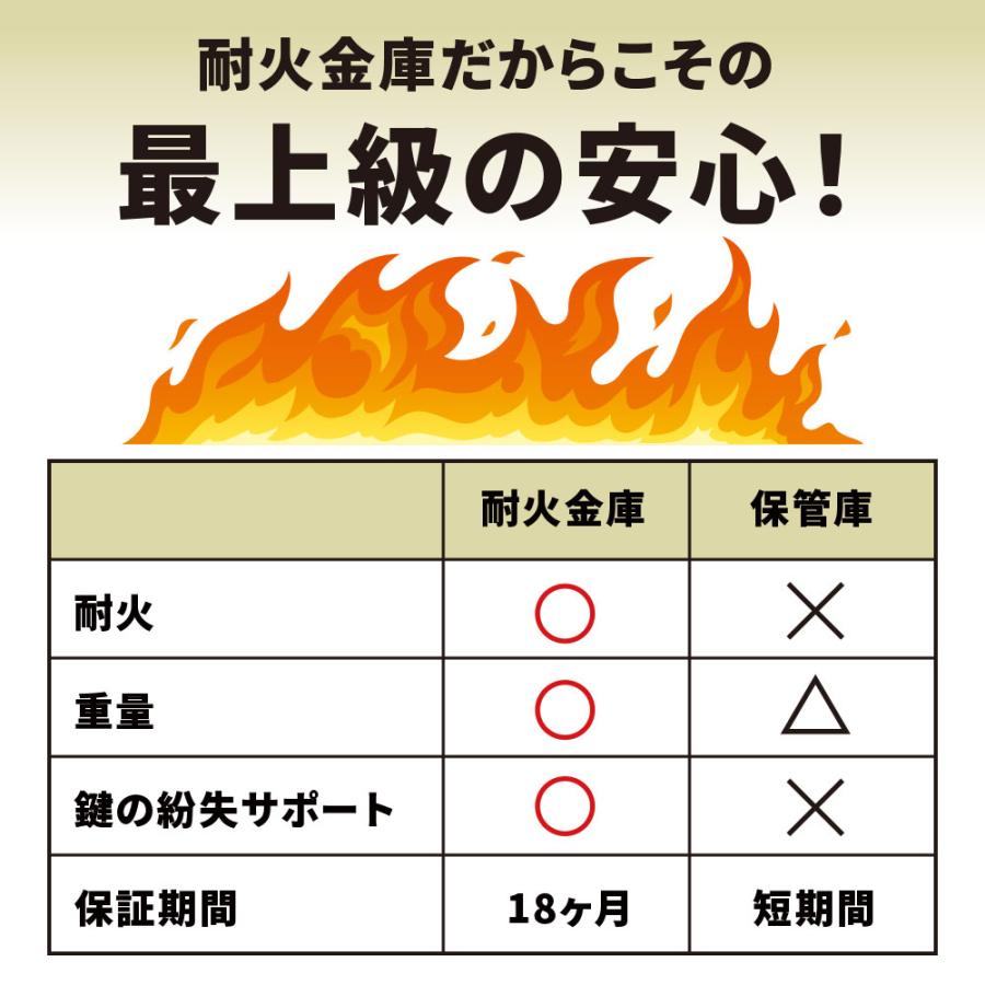 設置見積必須】ディプロマット デジタルテンキー式耐火金庫
