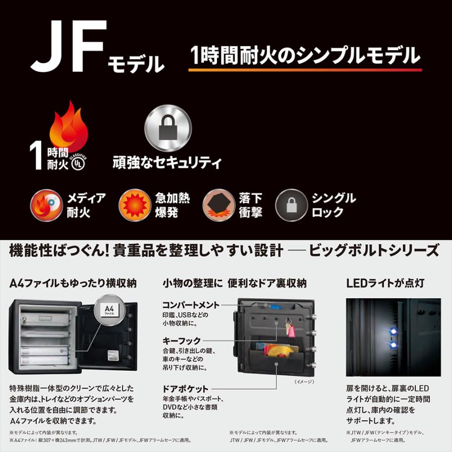 入荷後手配】【開梱設置無料】セントリー日本 Sentry ダイヤル式 家庭