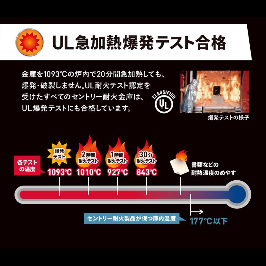 開梱設置無料】セントリー日本 Sentry テンキー式 耐火耐水金庫 ビッグ
