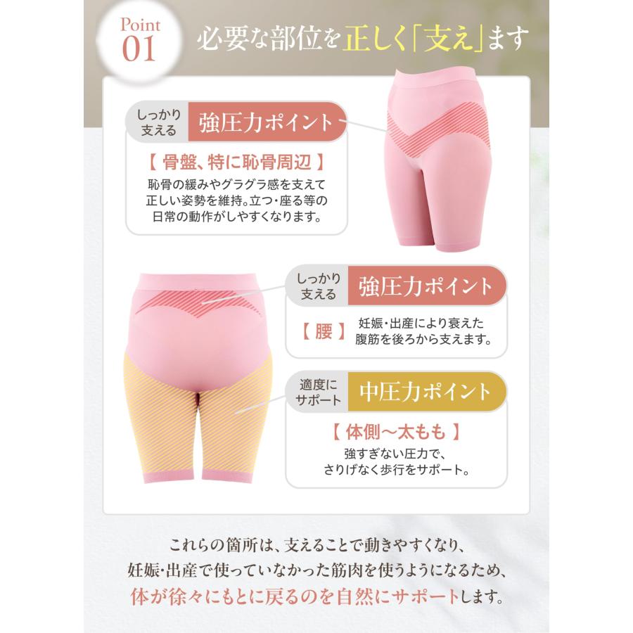 White Lapin] 産後骨盤サポーター 産後1ヶ月から ガードル 骨盤